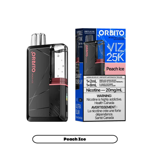 Orbito Viz 25K (ABT Brand)