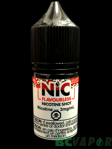 Premium Labs Decoded Nicotine Salts